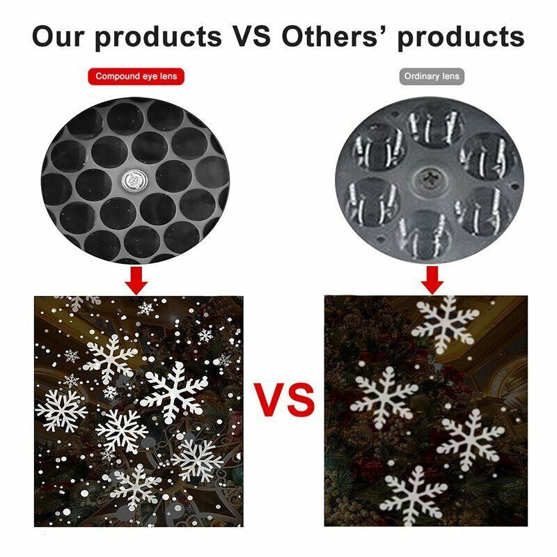 Christmas Snowflake Projector Light LED Snowfall Landscape Projection Xmas Decor